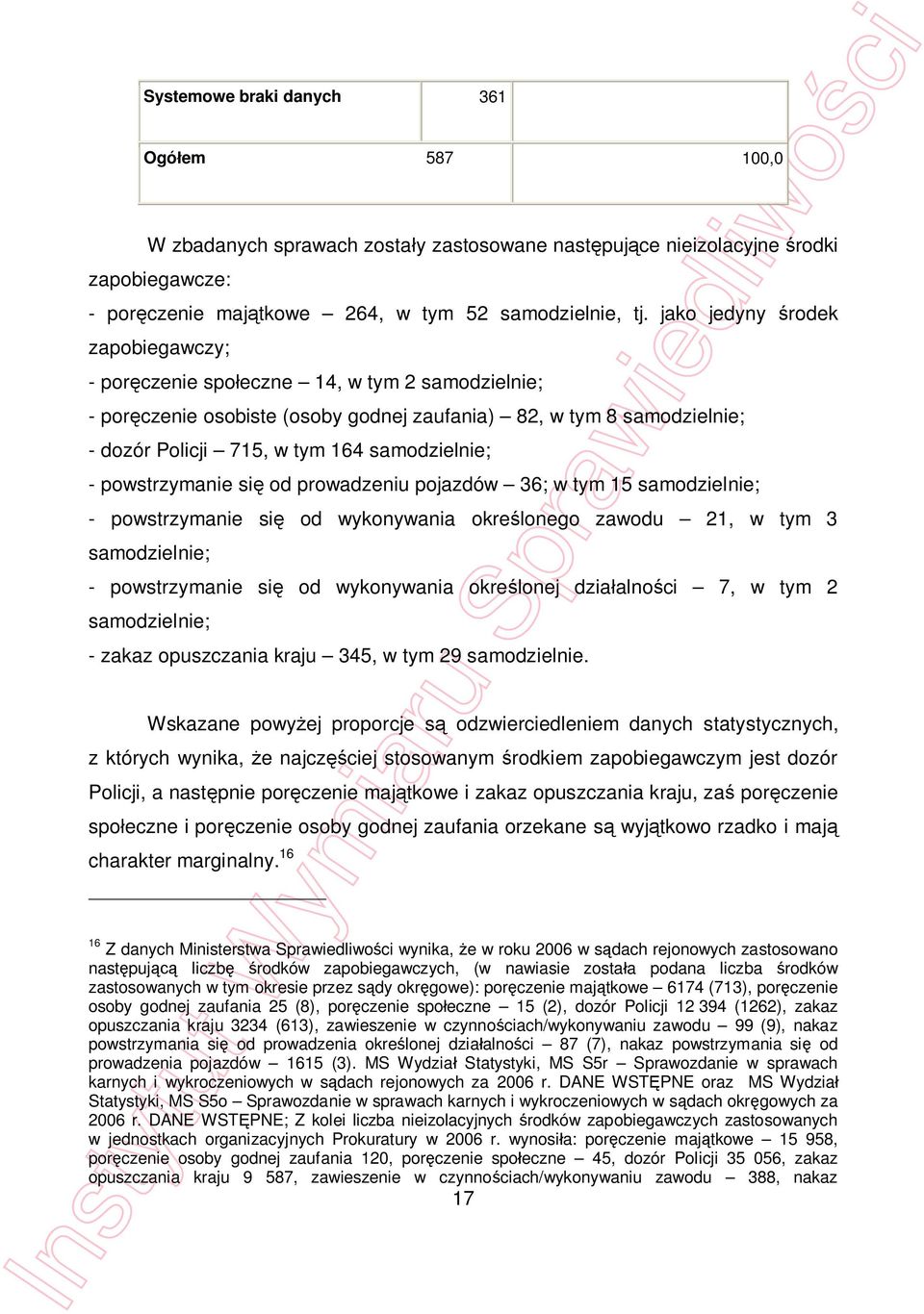 - powstrzymanie si od prowadzeniu pojazdów 36; w tym 15 samodzielnie; - powstrzymanie si od wykonywania okre lonego zawodu 21, w tym 3 samodzielnie; - powstrzymanie si od wykonywania okre lonej dzia