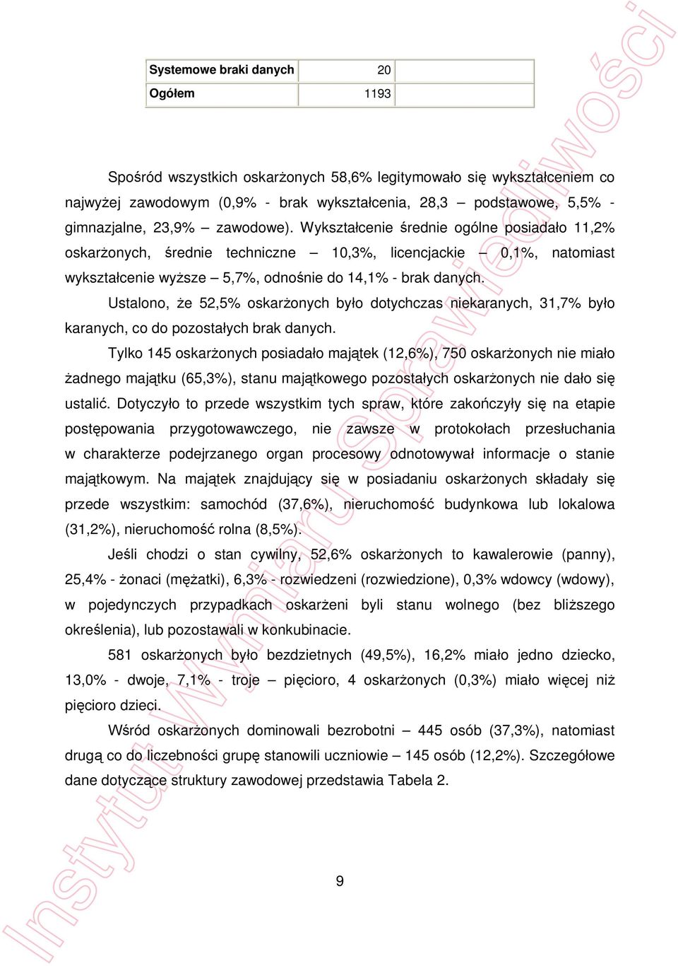 Ustalono, e 52,5% oskar onych by o dotychczas niekaranych, 31,7% by o karanych, co do pozosta ych brak danych.