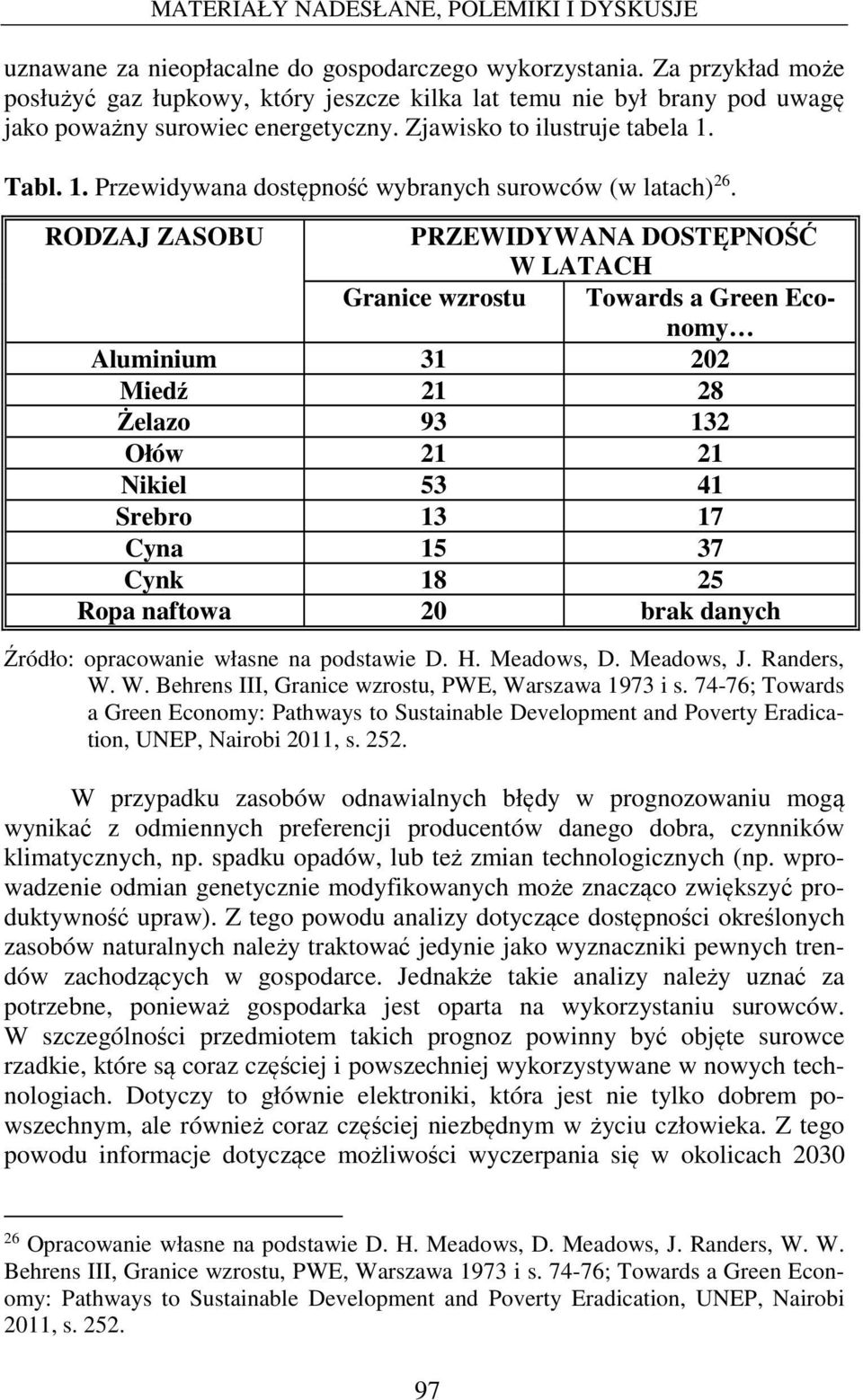 RODZAJ ZASOBU PRZEWIDYWANA DOSTĘPNOŚĆ W LATACH Granice wzrostu Towards a Green Economy Aluminium 31 202 Miedź 21 28 Żelazo 93 132 Ołów 21 21 Nikiel 53 41 Srebro 13 17 Cyna 15 37 Cynk 18 25 Ropa