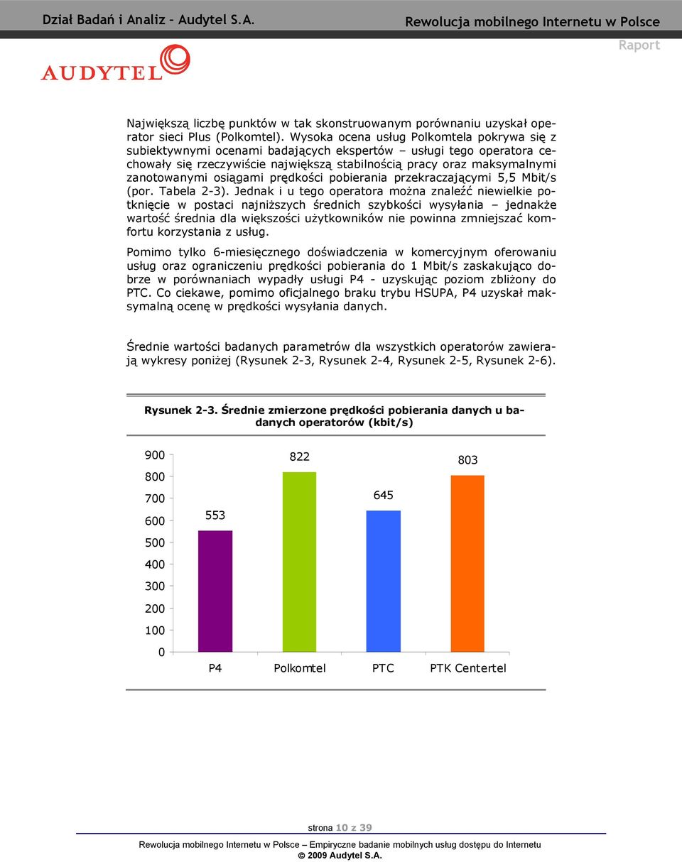 pobierni przekrczjącymi 5,5 Mbit/s (por. Tbel 2-3).