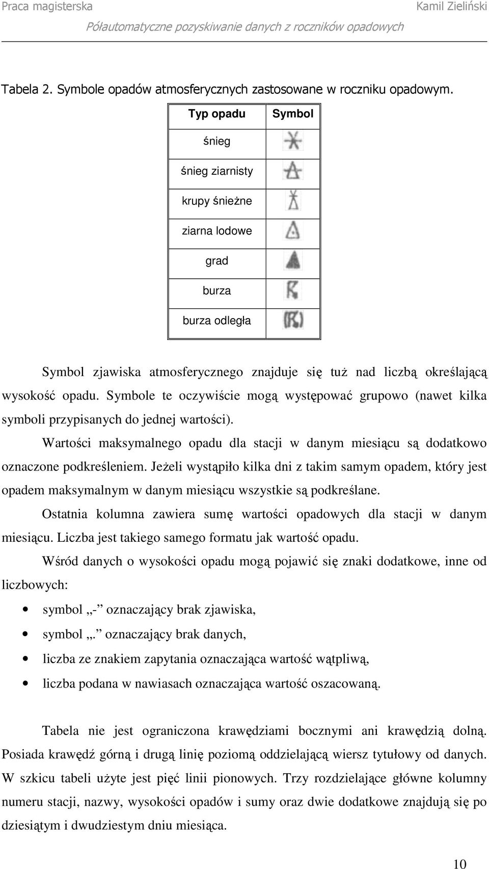 Symbole te oczywiście mogą występować grupowo (nawet kilka symboli przypisanych do jednej wartości). Wartości maksymalnego opadu dla stacji w danym miesiącu są dodatkowo oznaczone podkreśleniem.