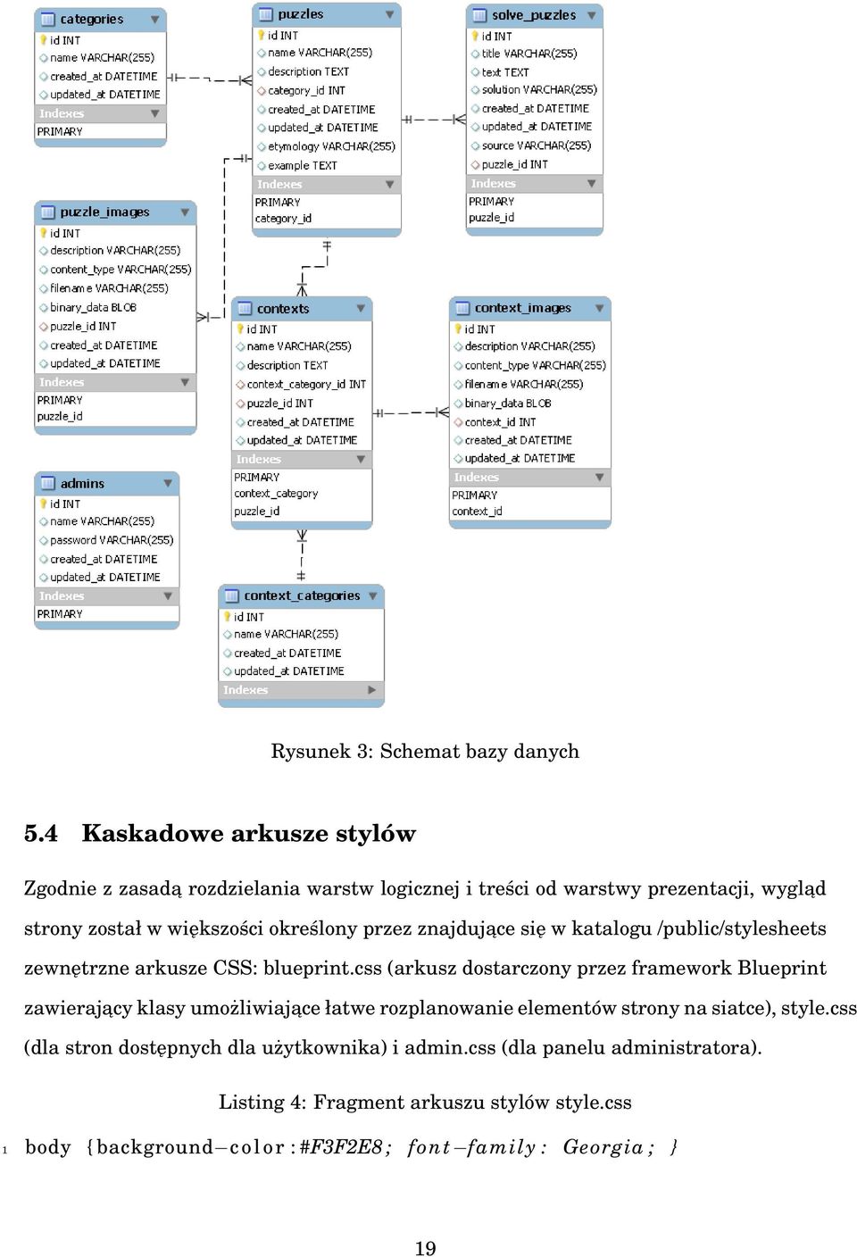 przez znajdujace się w katalogu /public/stylesheets zewnętrzne arkusze CSS: blueprint.