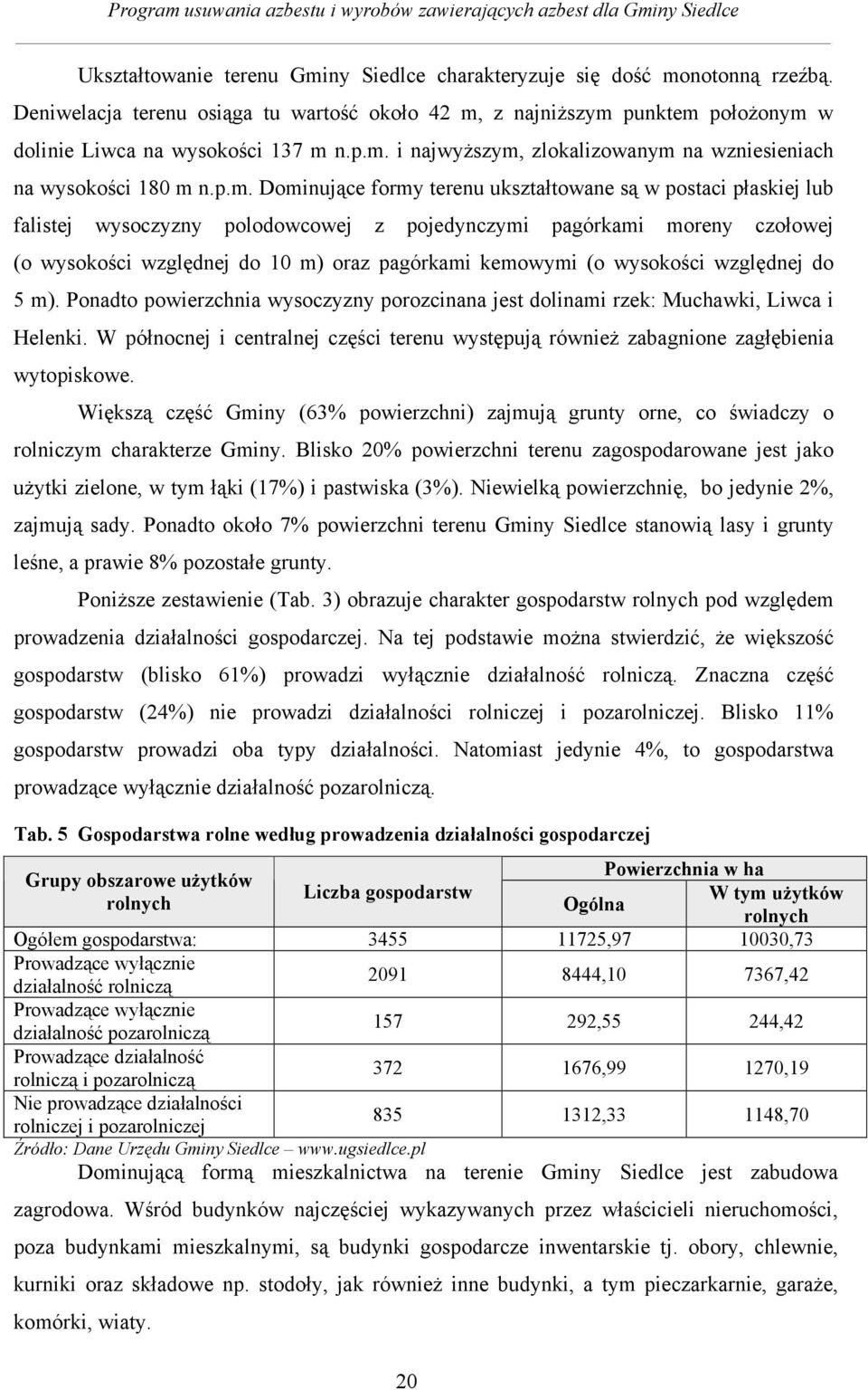 (o wysokości względnej do 5 m). Ponadto powierzchnia wysoczyzny porozcinana jest dolinami rzek: Muchawki, Liwca i Helenki.