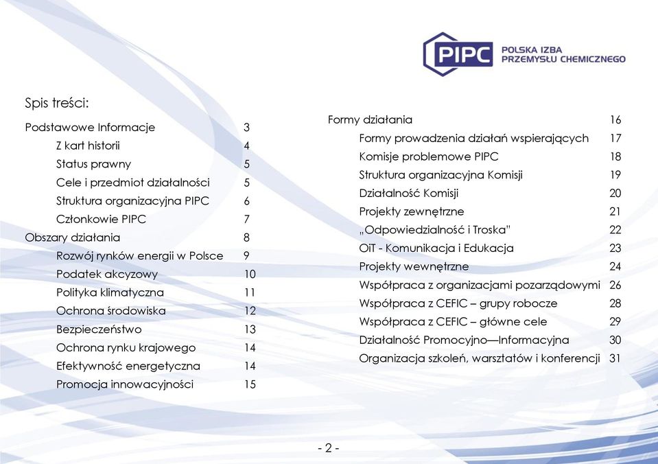 prowadzenia działań wspierających 17 Komisje problemowe PIPC 18 Struktura organizacyjna Komisji 19 Działalność Komisji 20 Projekty zewnętrzne 21 Odpowiedzialność i Troska 22 OiT - Komunikacja i