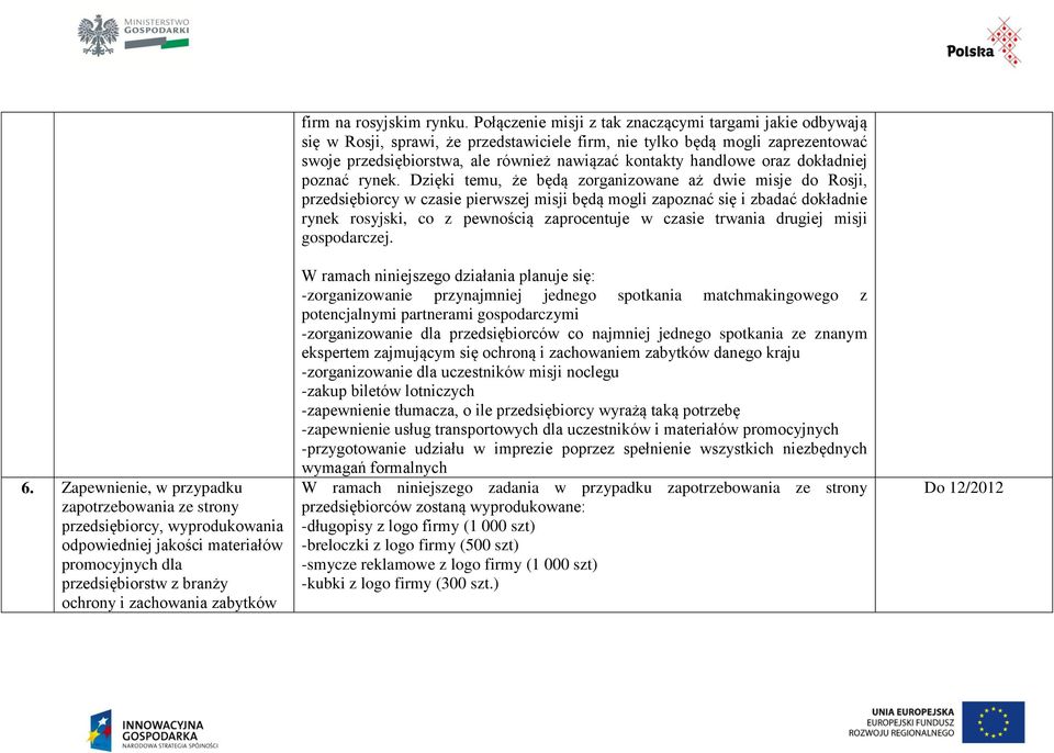 Połączenie misji z tak znaczącymi targami jakie odbywają się w Rosji, sprawi, że przedstawiciele firm, nie tylko będą mogli zaprezentować swoje przedsiębiorstwa, ale również nawiązać kontakty