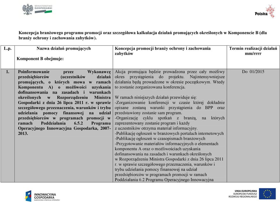 Rozporządzeniu Ministra Gospodarki z dnia 26 lipca 2011 r.