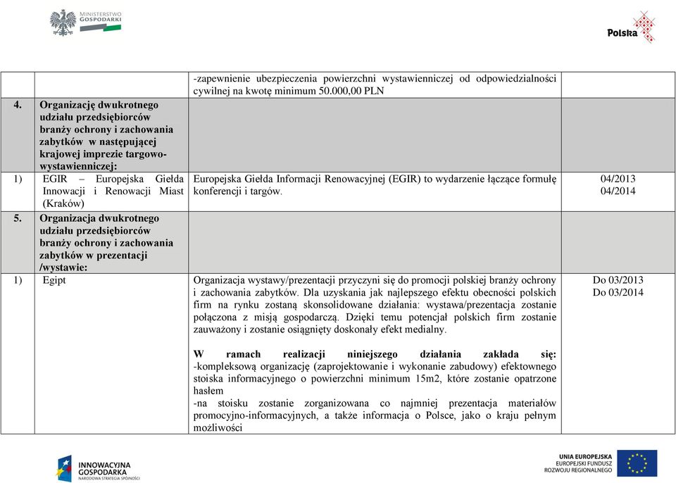 000,00 PLN Europejska Giełda Informacji Renowacyjnej (EGIR) to wydarzenie łączące formułę konferencji i targów. 5.