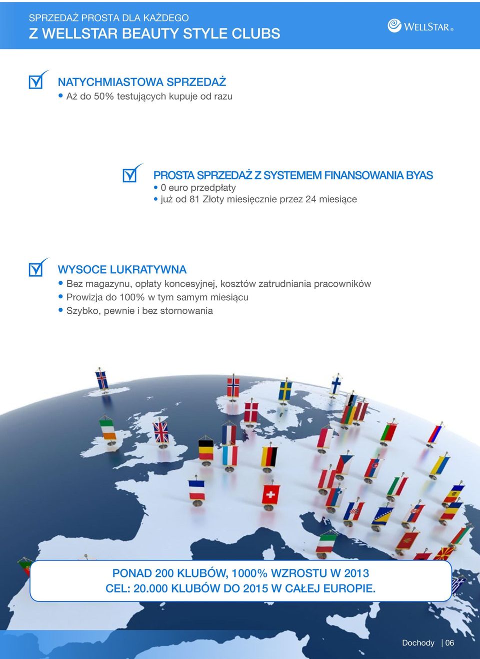 lukratywna Bez magazynu, opłaty koncesyjnej, kosztów zatrudniania pracowników Prowizja do 100% w tym samym miesiącu