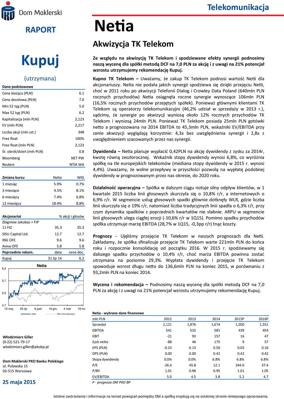 8% 12 miesięcy 18.4% 8.8% Akcjonariat Zbigniew Jakubas + FIP 11 FIZ % akcji i głosów 35.3 35.3 SISU Capital Ltd. 12.7 12.7 ING OFE 9.6 9.6 Aviva OFE 5.8 5.8 Poprzednie rekom. data cena doc.