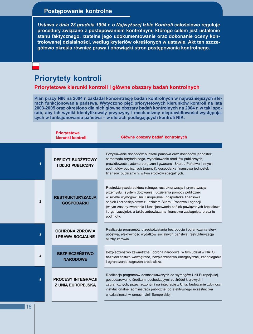 kontrolowanej dzia³alnoœci, wed³ug kryteriów okreœlonych w ustawie. Akt ten szczegó³owo okreœla równie prawa i obowi¹zki stron postêpowania kontrolnego.