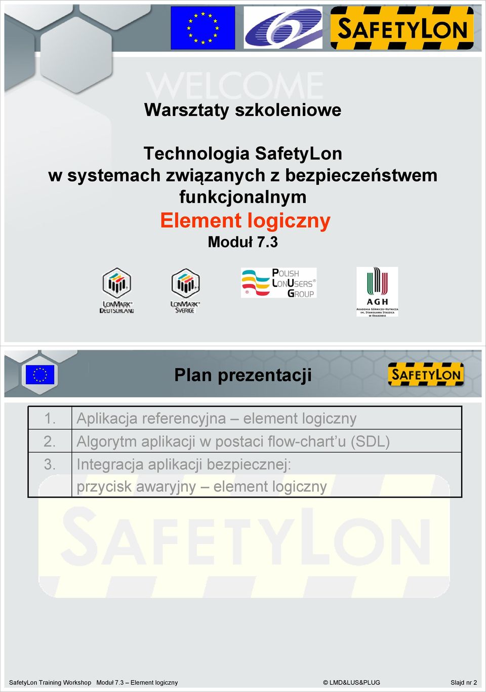 Aplikacja referencyjna element logiczny Algorytm aplikacji w postaci flow-chart u (SDL)