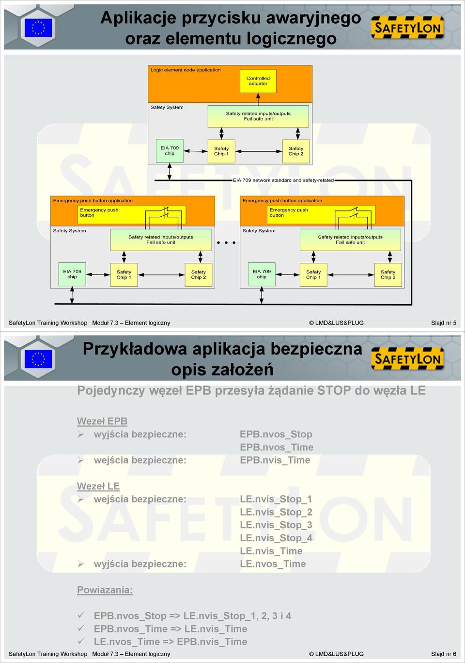 bezpieczne: EPB.nvos_Stop EPB.nvos_Time wejścia bezpieczne: EPB.nvis_Time Węzeł LE wejścia bezpieczne: LE.nvis_Stop_1 LE.nvis_Stop_2 LE.nvis_Stop_3 LE.