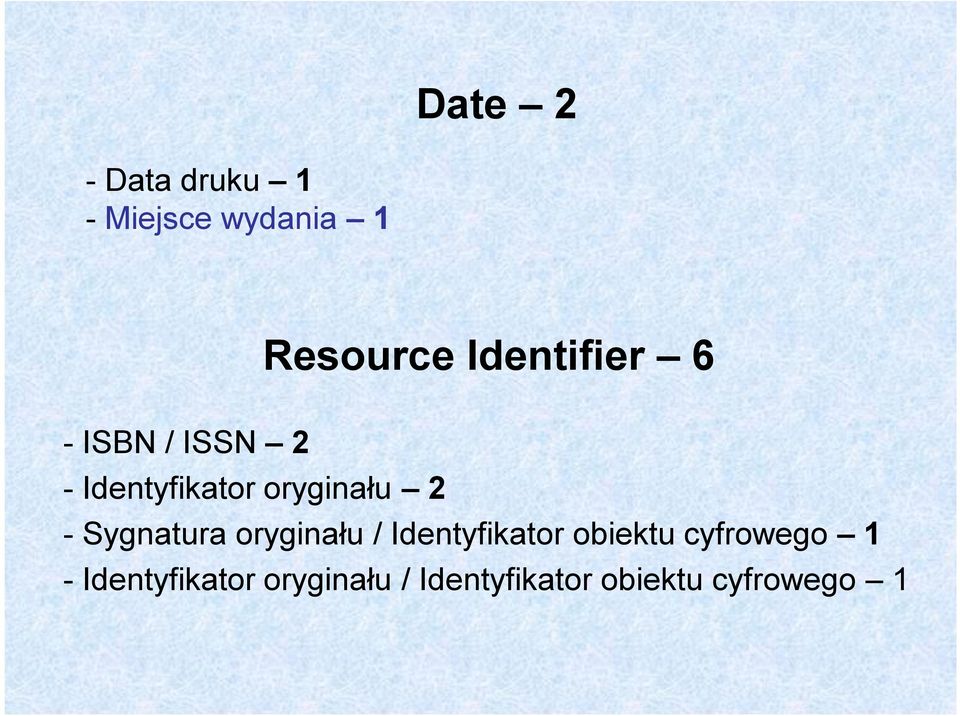 - Sygnatura oryginału / Identyfikator obiektu cyfrowego