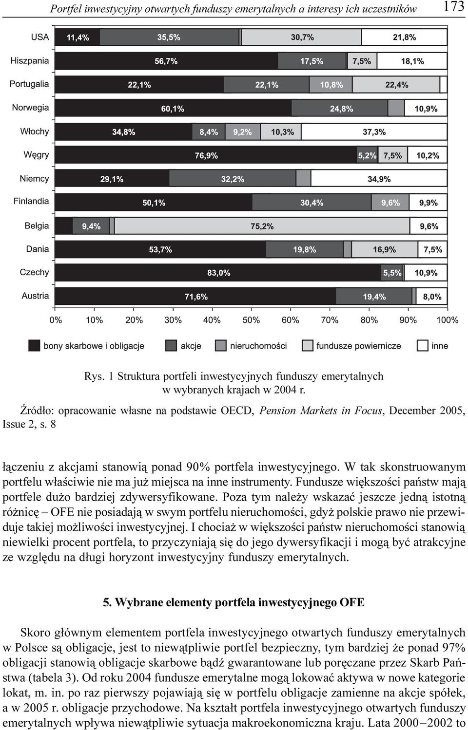 W tak skonstruowanym portfelu w³aœciwie nie ma ju miejsca na inne instrumenty. Fundusze wiêkszoœci pañstw maj¹ portfele du o bardziej zdywersyfikowane.