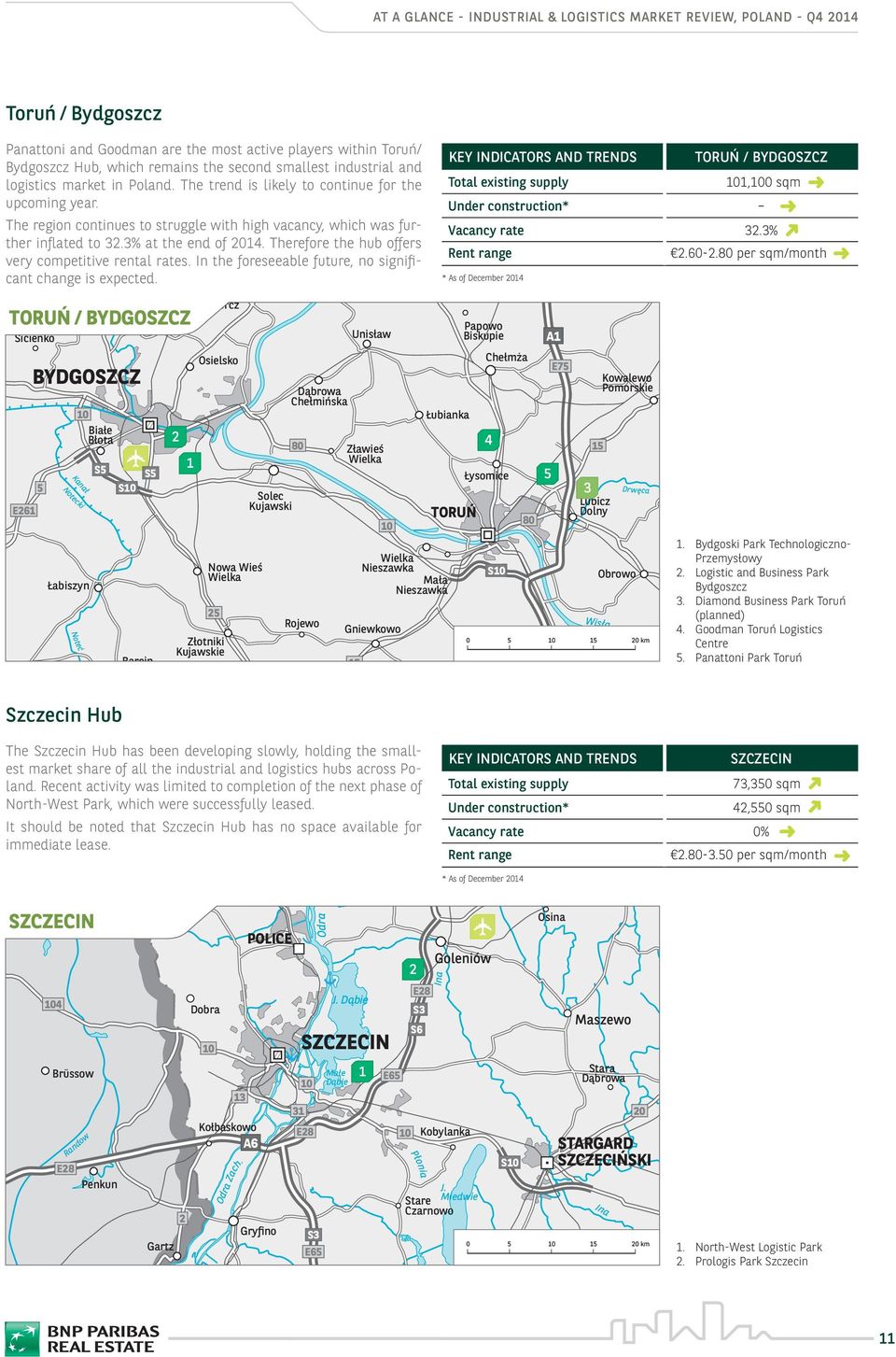 Therefore the hub offers very competitive rental rates. In the foreseeable future, no significant change is expected. TORUŃ / BYDGOSZCZ 0,00 sqm Vacancy rate.%.0-.