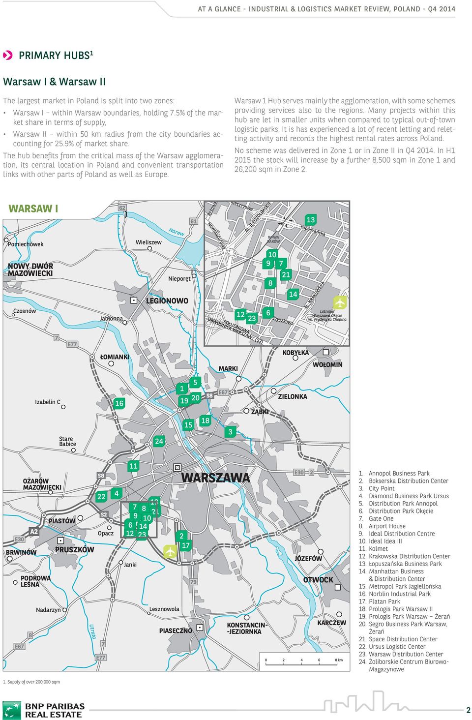 The hub benefits from the critical mass of the Warsaw agglomeration, its central location in Poland and convenient transportation links with other parts of Poland as well as Europe.