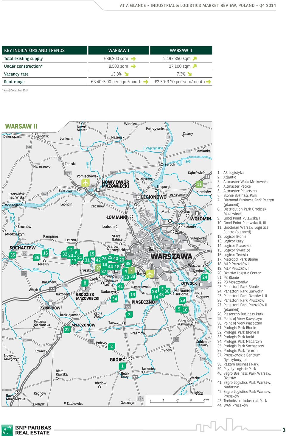 Zegrzyńskie Somianka Czerwińsk nad Wisłą Wyszogród Bzura Brochów Młodzieszyn Nowy Kawęczyn Rawka Naruszewo Pisia Utrata Regnów Cielądz Kampinos Załuski Zakroczym Leoncin Biała Rawska Leszno Sadkowice