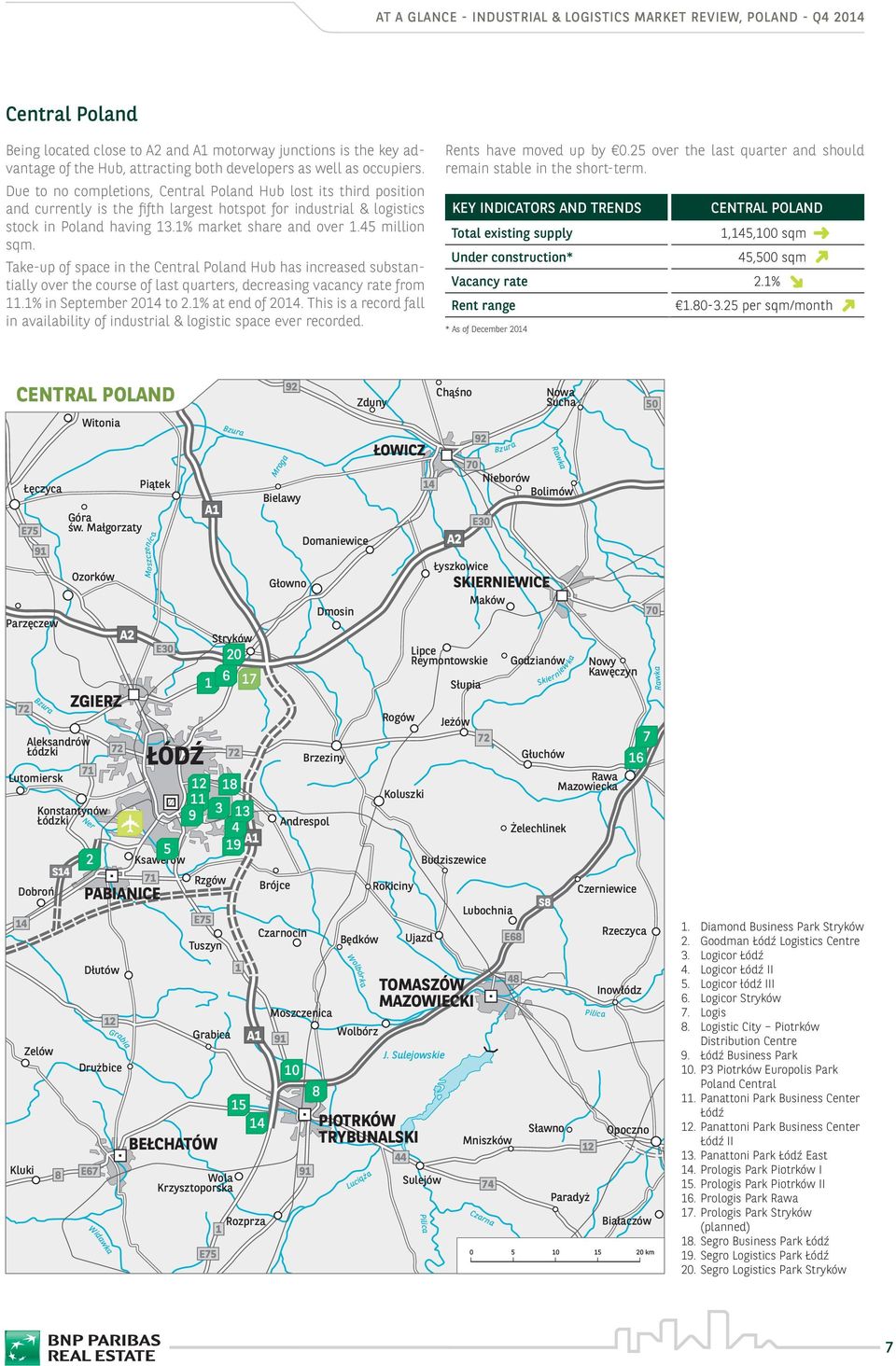 million sqm. Take-up of space in the Central Poland Hub has increased substantially over the course of last quarters, decreasing vacancy rate from.% in September 0 to.% at end of 0.