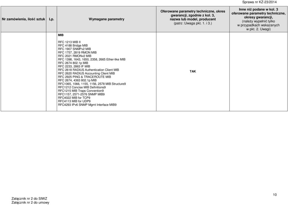 1p MIB RFC 2233, 2863 IF MIB RFC 2618 RADIUS Authentication Client MIB RFC 2620 RADIUS Accounting Client MIB RFC 2925 PING & TRACEROUTE