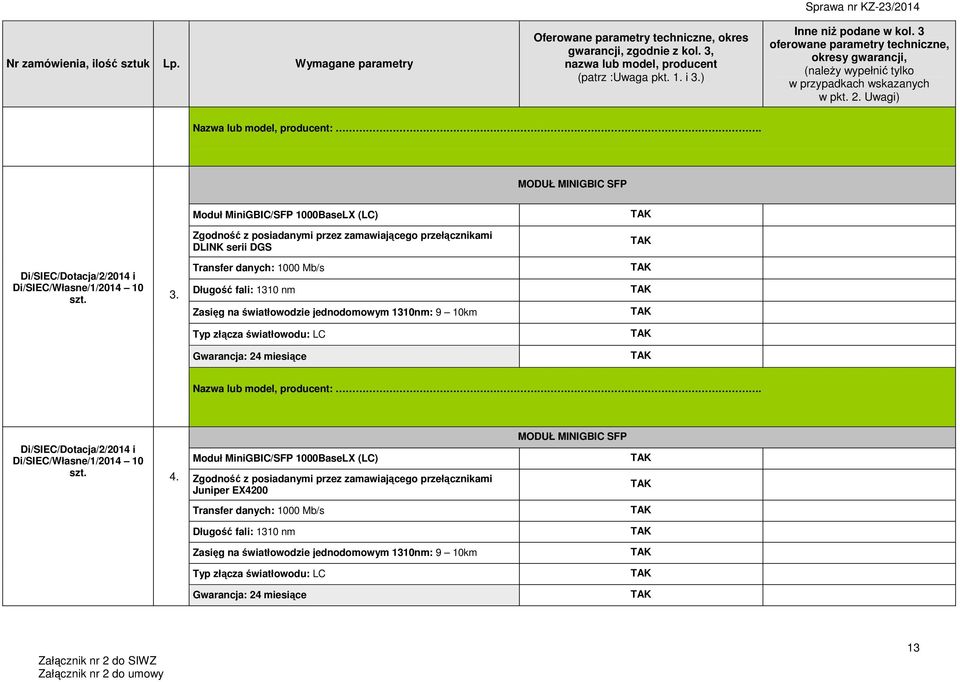 3. Transfer danych: 1000 Mb/s Długość fali: 1310 nm Zasięg na światłowodzie jednodomowym 1310nm: 9 10km Typ złącza światłowodu: LC Gwarancja: 24 miesiące  Di/SIEC/Dotacja/2/2014 i