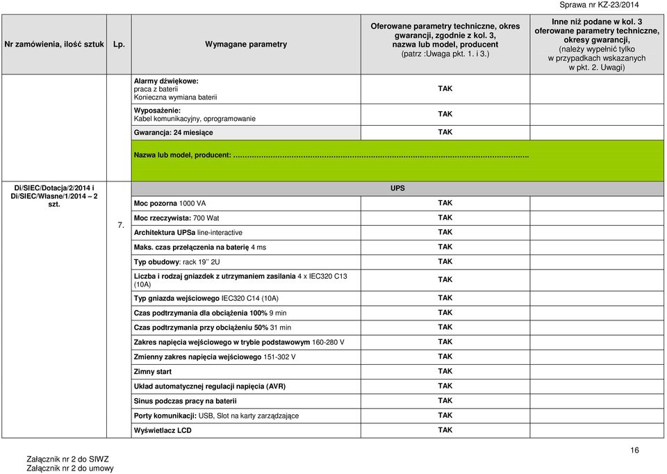 Di/SIEC/Dotacja/2/2014 i Di/SIEC/Własne/1/2014 2 szt. Moc pozorna 1000 VA UPS 7. Moc rzeczywista: 700 Wat Architektura UPSa line-interactive Maks.