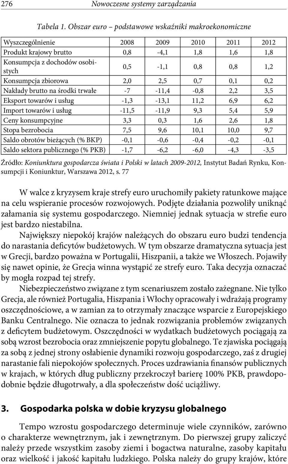 zbiorowa 2,0 2,5 0,7 0,1 0,2 Nakłady brutto na środki trwałe -7-11,4-0,8 2,2 3,5 Eksport towarów i usług -1,3-13,1 11,2 6,9 6,2 Import towarów i usług -11,5-11,9 9,3 5,4 5,9 Ceny konsumpcyjne 3,3 0,3