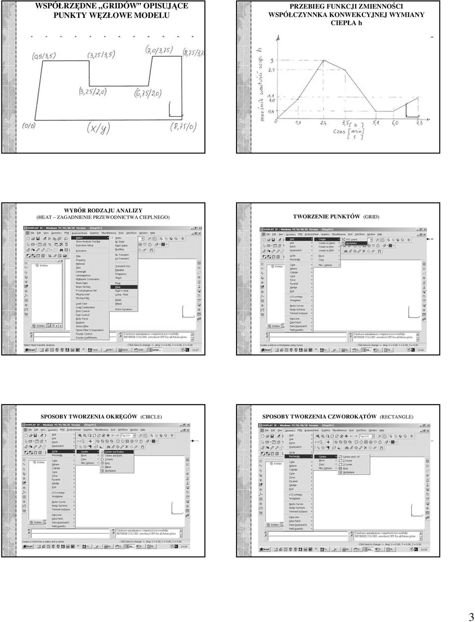 ANALIZY (HEAT ZAGADNIENIE PRZEWODNICTWA CIEPLNEGO) TWORZENIE PUNKTÓW