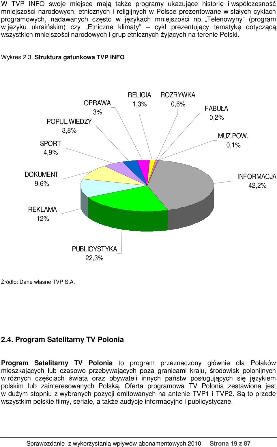 Telenowyny (program w języku ukraińskim) czy Etniczne klimaty cykl prezentujący tematykę dotyczącą wszystkich mniejszości narodowych i grup etnicznych żyjących na terenie Polski. Wykres 2.3.