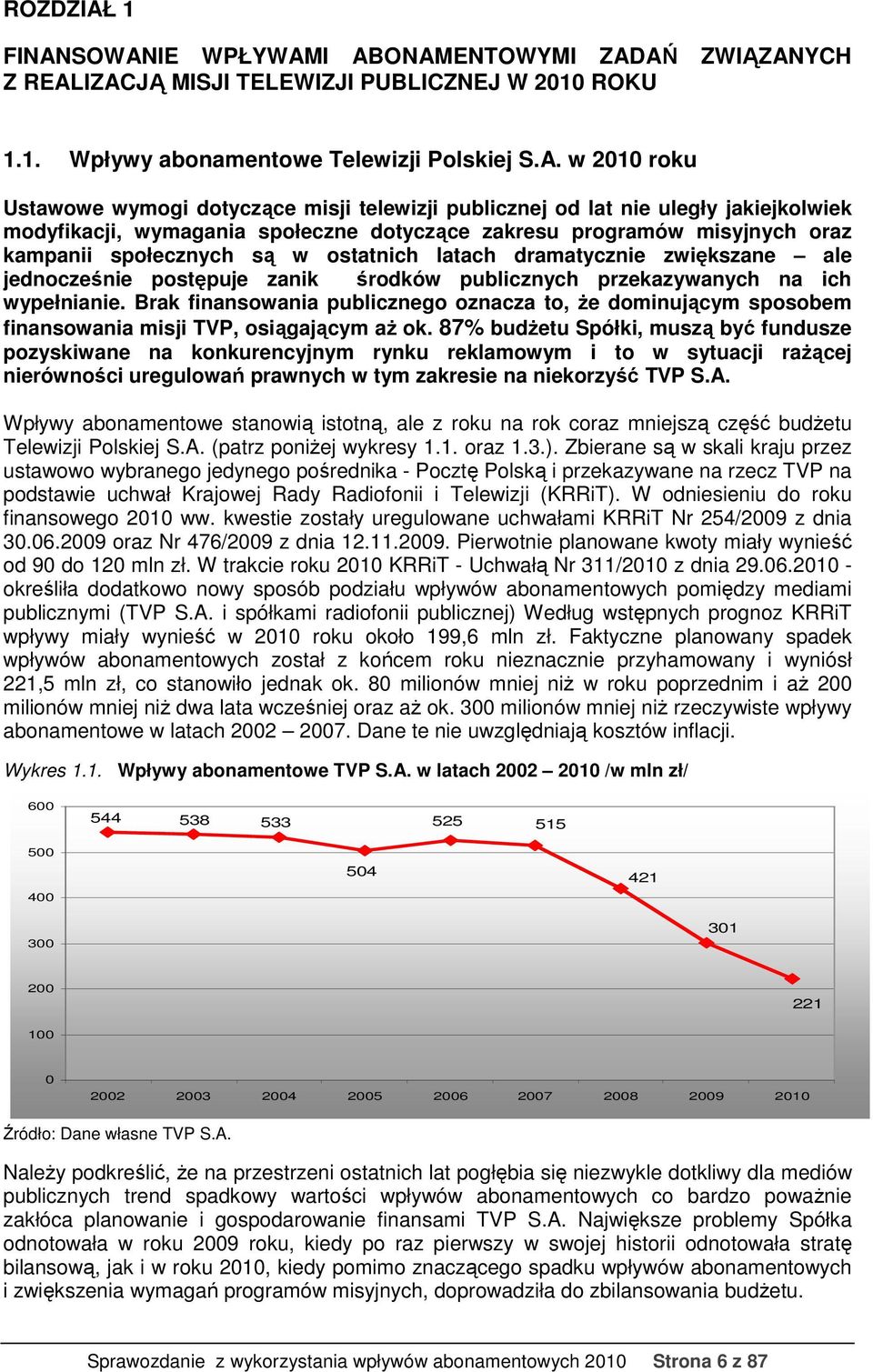 SOWANIE WPŁYWAMI ABONAMENTOWYMI ZADAŃ ZWIĄZANYCH Z REALIZACJĄ MISJI TELEWIZJI PUBLICZNEJ W 2010 ROKU 1.1. Wpływy abonamentowe Telewizji Polskiej S.A. w 2010 roku Ustawowe wymogi dotyczące misji