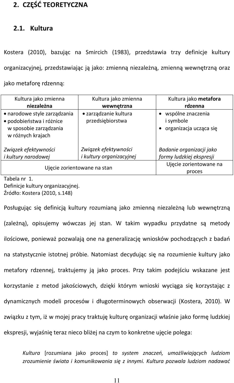 Kultura jako zmienna niezależna narodowe style zarządzania podobieostwa i różnice w sposobie zarządzania w różnych krajach Kultura jako zmienna wewnętrzna zarządzanie kultura przedsiębiorstwa Kultura