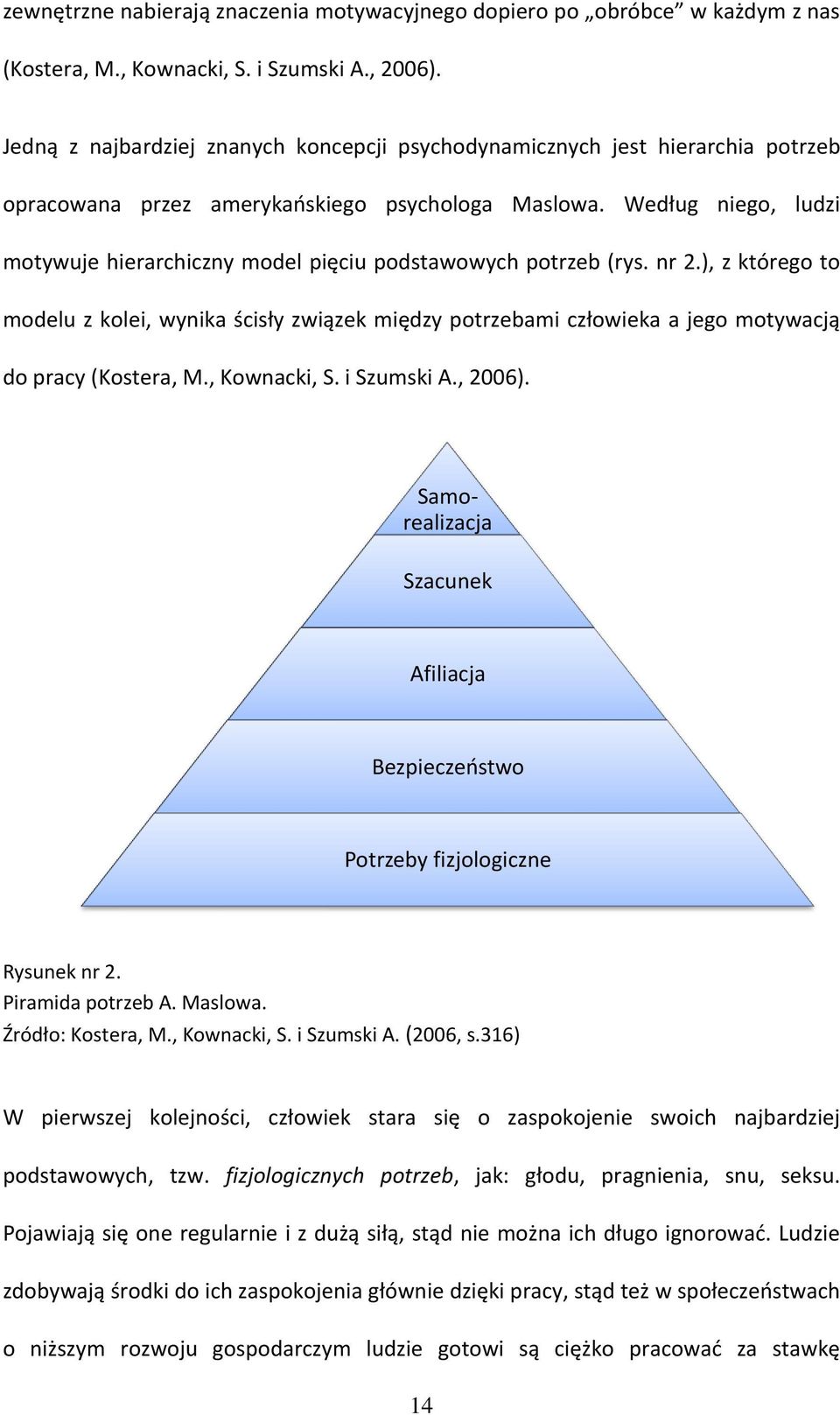 Według niego, ludzi motywuje hierarchiczny model pięciu podstawowych potrzeb (rys. nr 2.