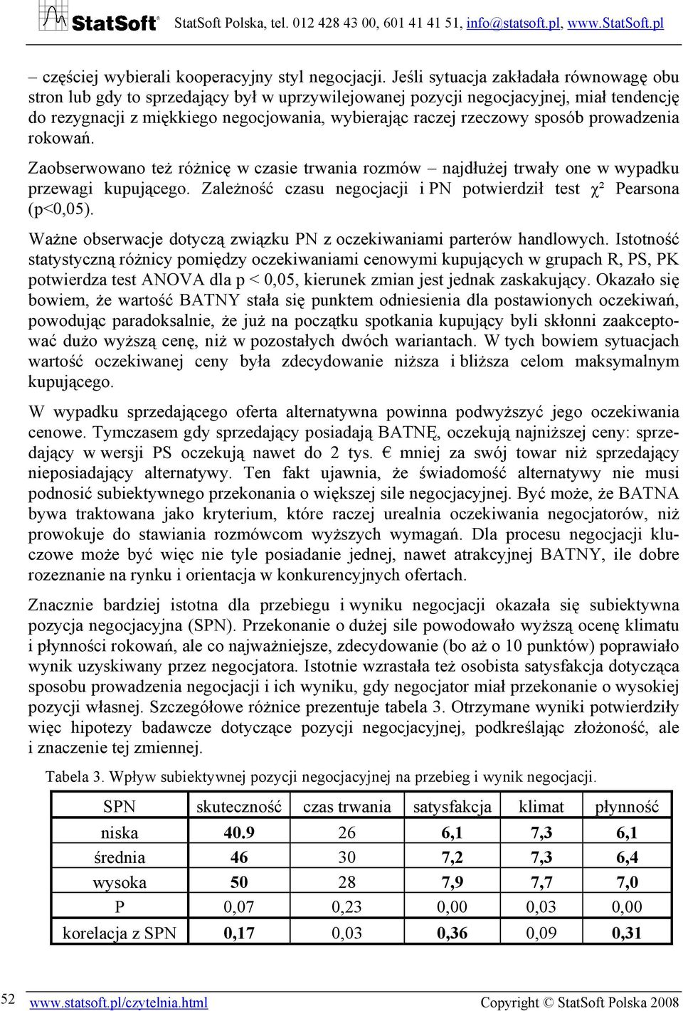 sposób prowadzenia rokowań. Zaobserwowano też różnicę w czasie trwania rozmów najdłużej trwały one w wypadku przewagi kupującego. Zależność czasu negocjacji i PN potwierdził test χ² Pearsona (p<0,05).