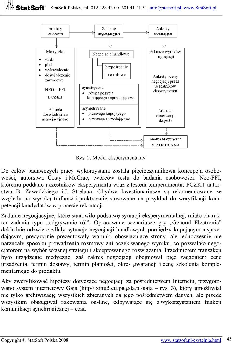 wraz z testem temperamentu: FCZKT autorstwa B. Zawadzkiego i J. Strelaua.