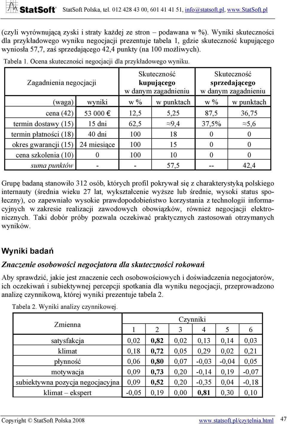 Ocena skuteczności negocjacji dla przykładowego wyniku.