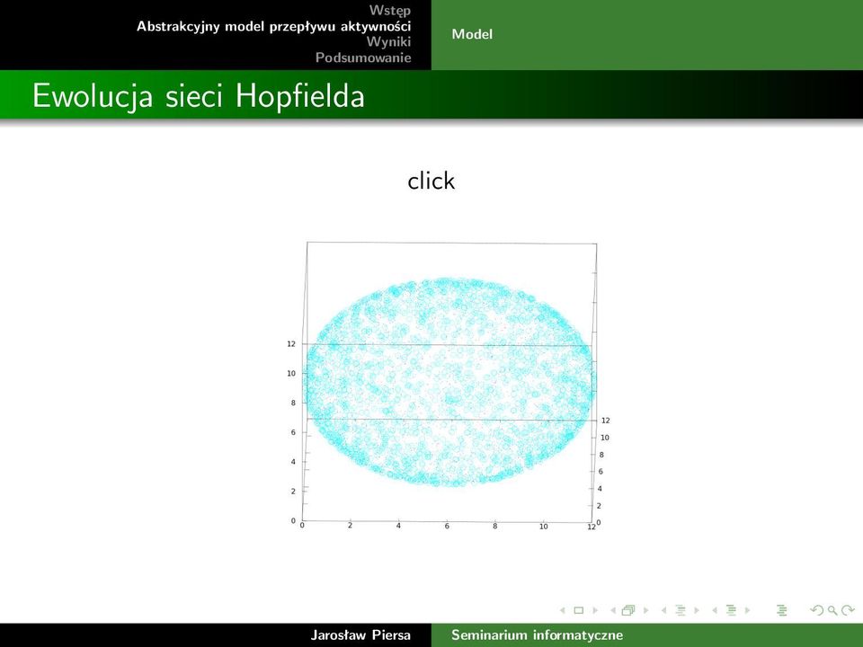 Hopfielda