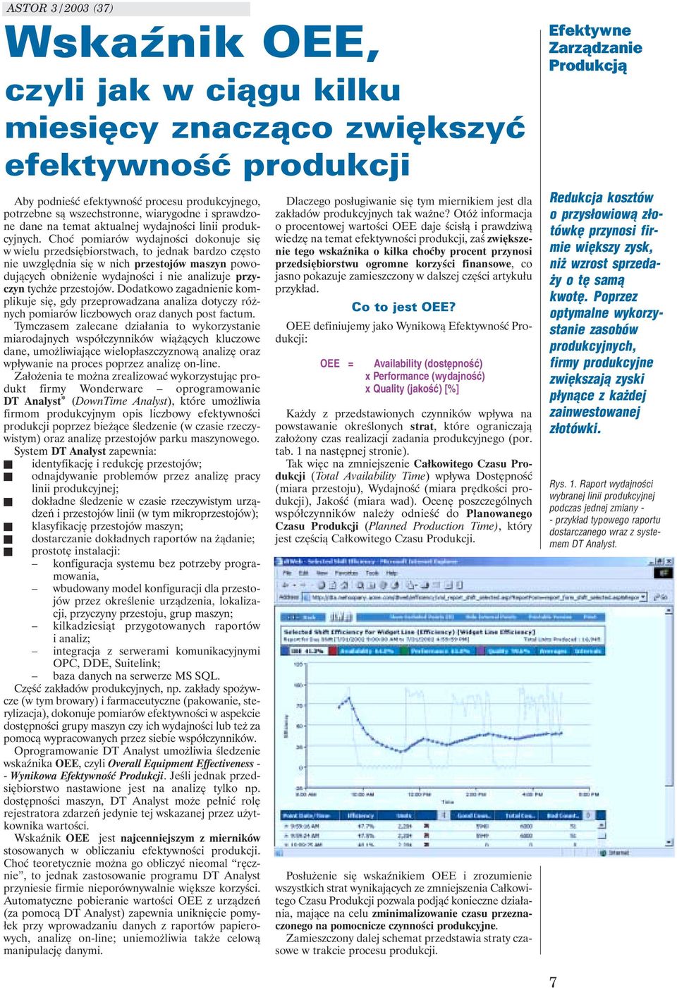 Choć pomiarów wydajności dokonuje się w wielu przedsiębiorstwach, to jednak bardzo często nie uwzględnia się w nich przestojów maszyn powodujących obniżenie wydajności i nie analizuje przyczyn tychże