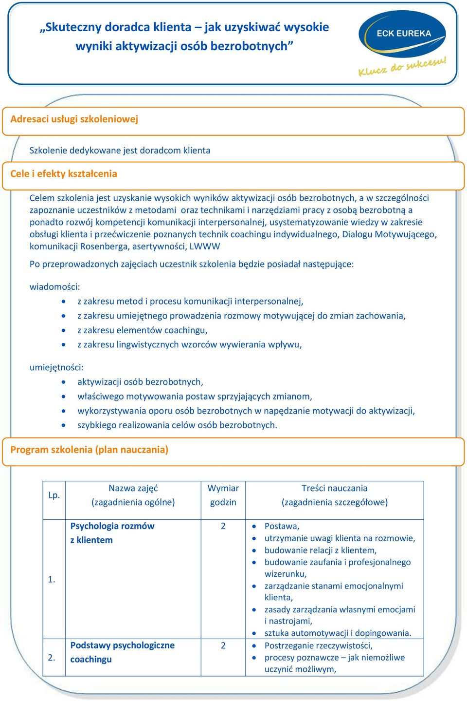 i przećwiczenie poznanych technik coachingu indywidualnego, Dialogu Motywującego, komunikacji Rosenberga, asertywności, LWWW Po przeprowadzonych zajęciach uczestnik szkolenia będzie posiadał