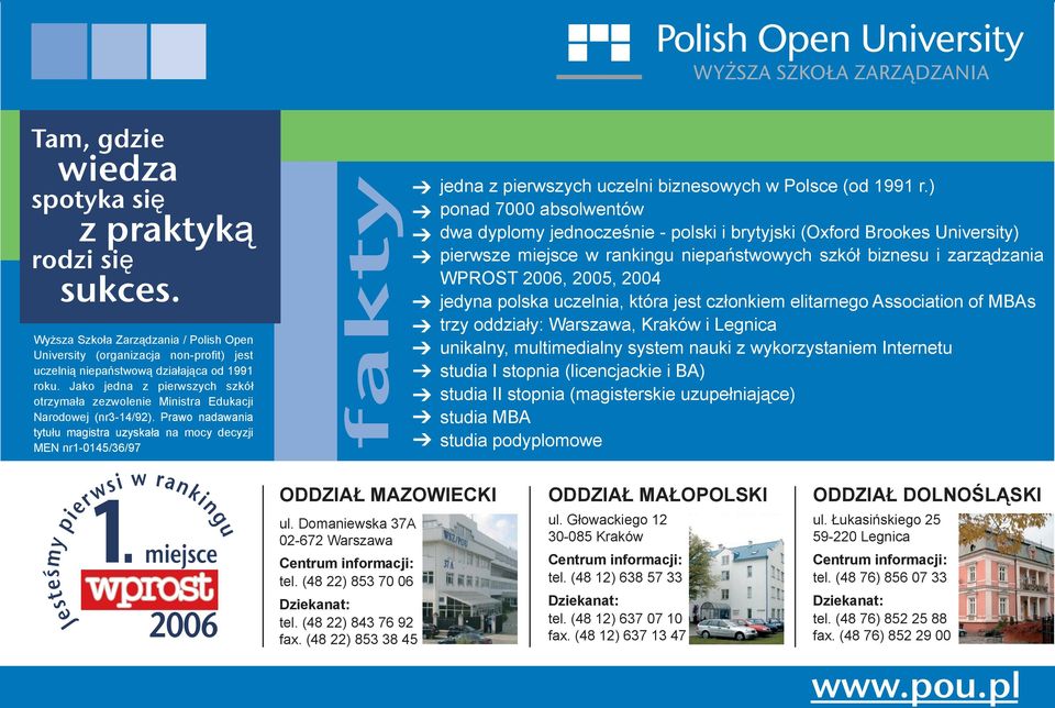 Prawo nadawania tytułu magistra uzyskała na mocy decyzji MEN nr1-0145/36/97 fakty jedna z pierwszych uczelni biznesowych w Polsce (od 1991 r.