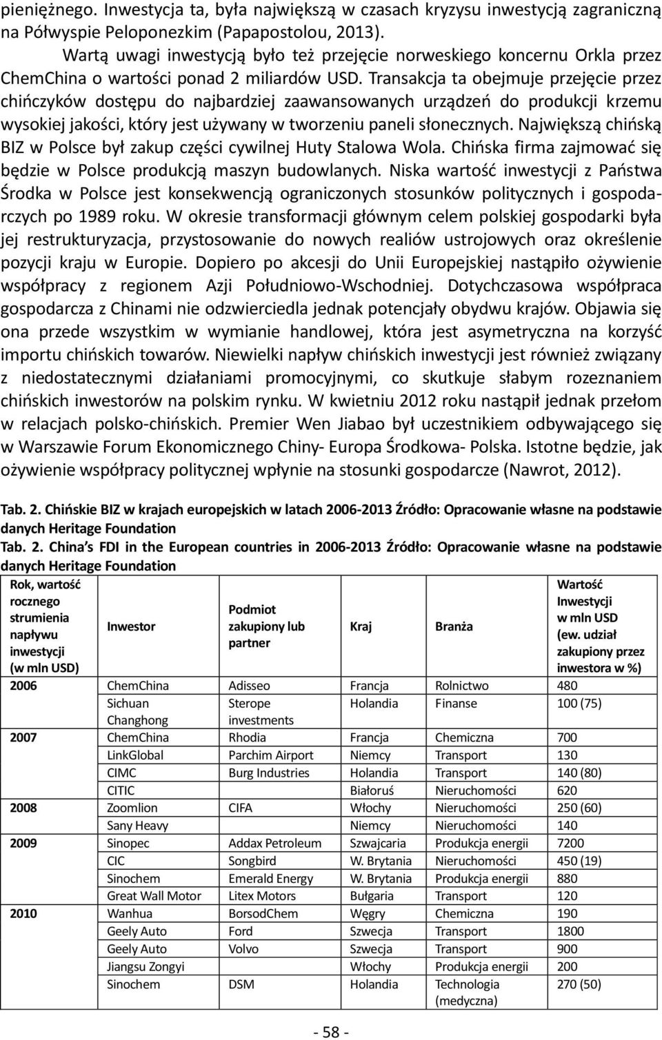 Transakcja ta obejmuje przejęcie przez chińczyków dostępu do najbardziej zaawansowanych urządzeń do produkcji krzemu wysokiej jakości, który jest używany w tworzeniu paneli słonecznych.