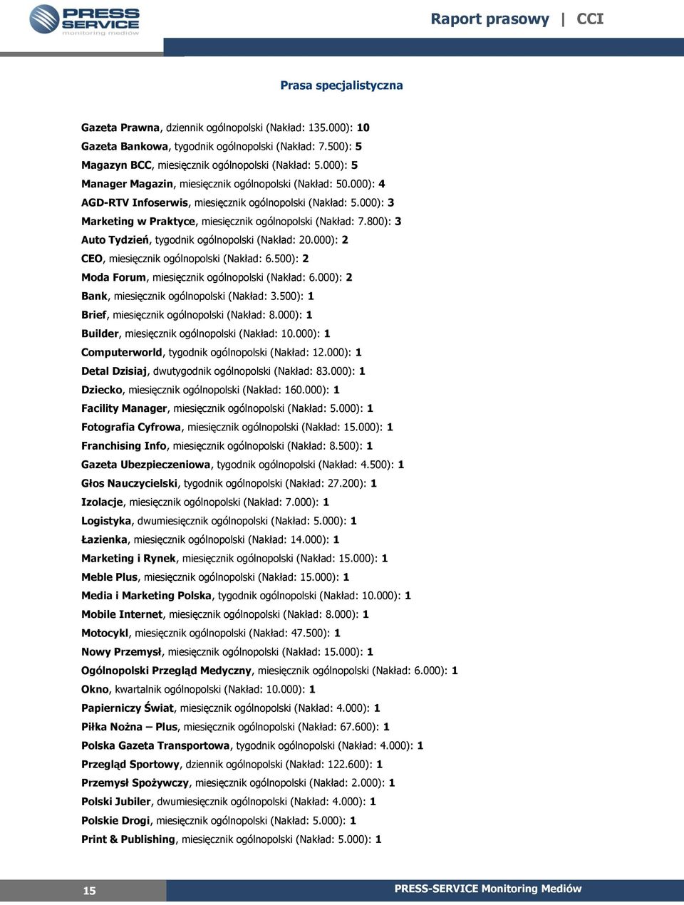 800): 3 Auto Tydzień, tygodnik ogólnopolski (Nakład: 20.000): 2 CEO, miesięcznik ogólnopolski (Nakład: 6.500): 2 Moda Forum, miesięcznik ogólnopolski (Nakład: 6.