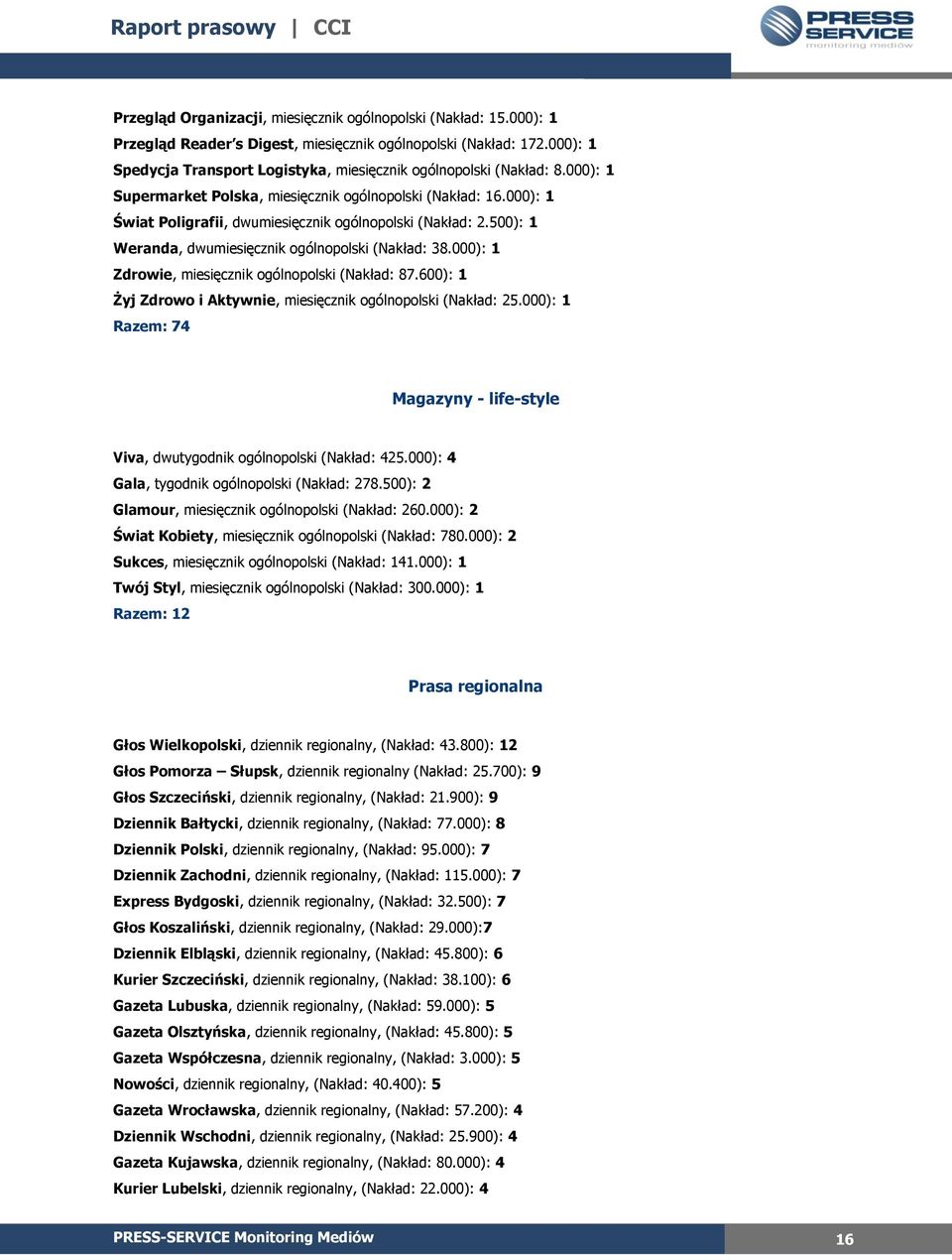 000): 1 Świat Poligrafii, dwumiesięcznik ogólnopolski (Nakład: 2.500): 1 Weranda, dwumiesięcznik ogólnopolski (Nakład: 38.000): 1 Zdrowie, miesięcznik ogólnopolski (Nakład: 87.