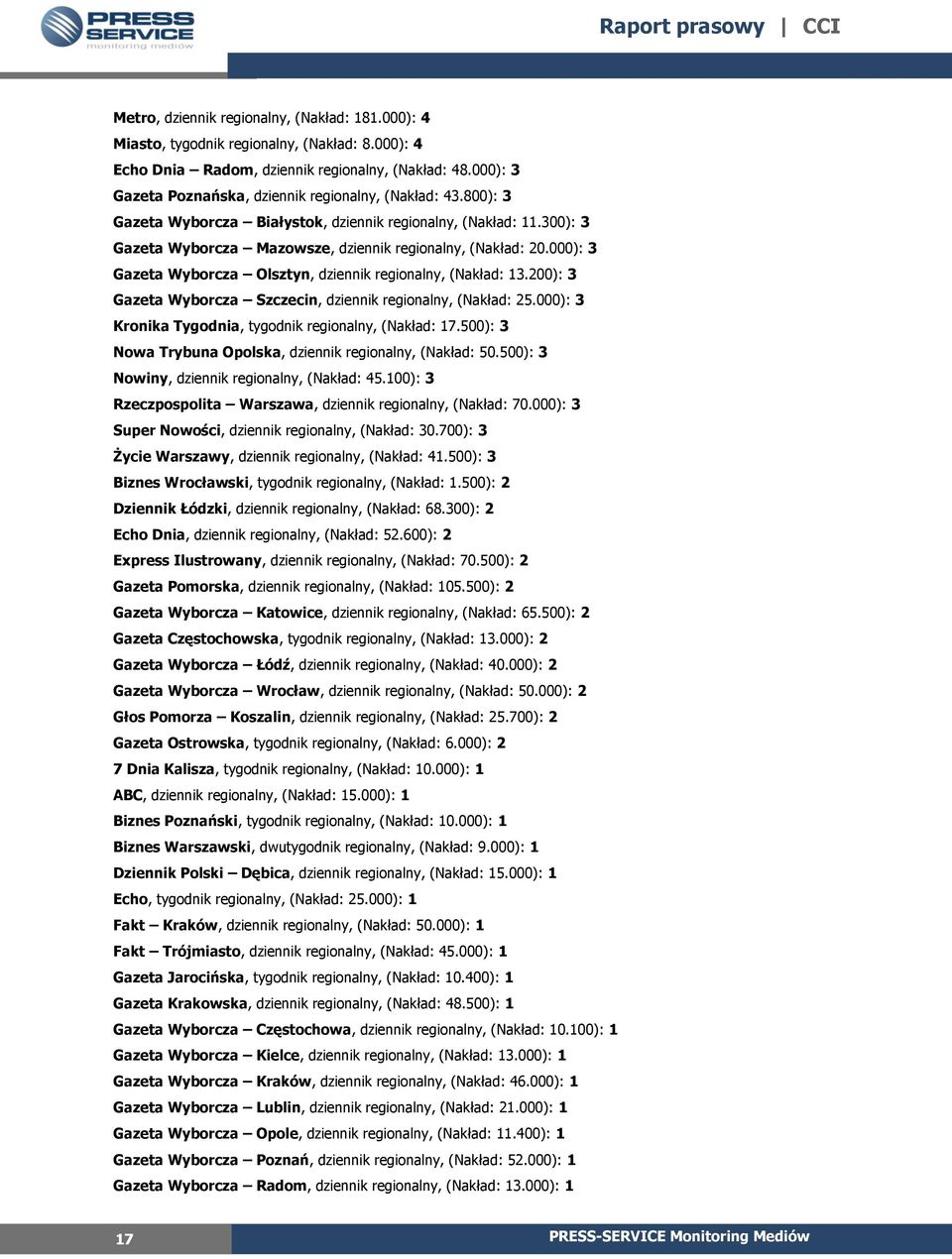 000): 3 Gazeta Wyborcza Olsztyn, dziennik regionalny, (Nakład: 13.200): 3 Gazeta Wyborcza Szczecin, dziennik regionalny, (Nakład: 25.000): 3 Kronika Tygodnia, tygodnik regionalny, (Nakład: 17.