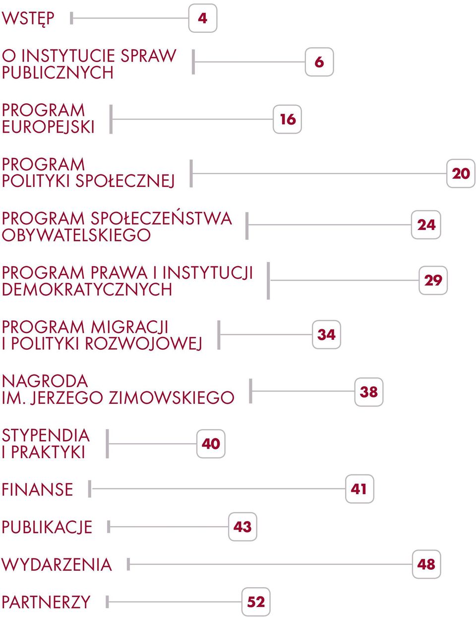 Demokratycznych 24 29 Program Migracji i Polityki Rozwojowej 34 Nagroda im.