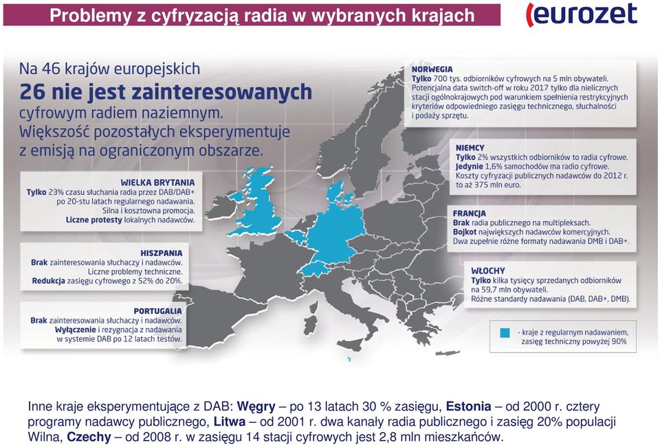 cztery programy nadawcy publicznego, Litwa od 2001 r.