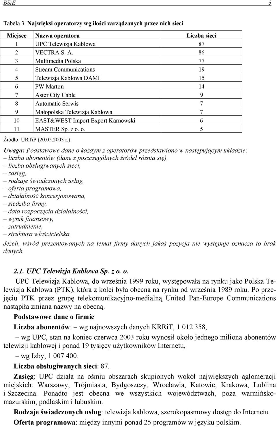 Karnowski 6 11 MASTER Sp. z o. o. 5 Źródło: URTiP (20.05.2003 r.).