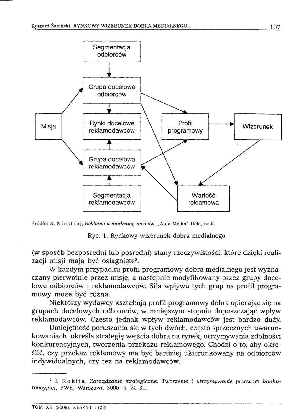 W każdym przypadku profil programowy dobra medialnego jest wyznaczany pierwotnie przez misję, a następnie modyfikowany przez grupy docelowe odbiorców i reklamodawców.