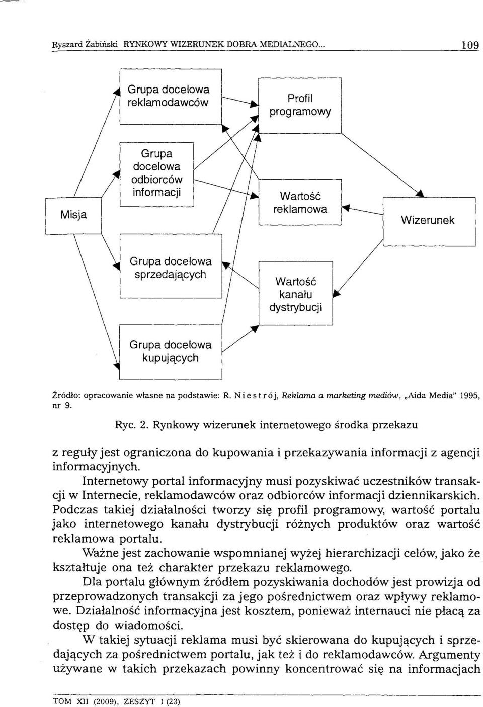 Internetowy portal informacyjny musi pozyskiwać uczestników transakcji w Internecie, reklamodawców oraz odbiorców informacji dziennikarskich.