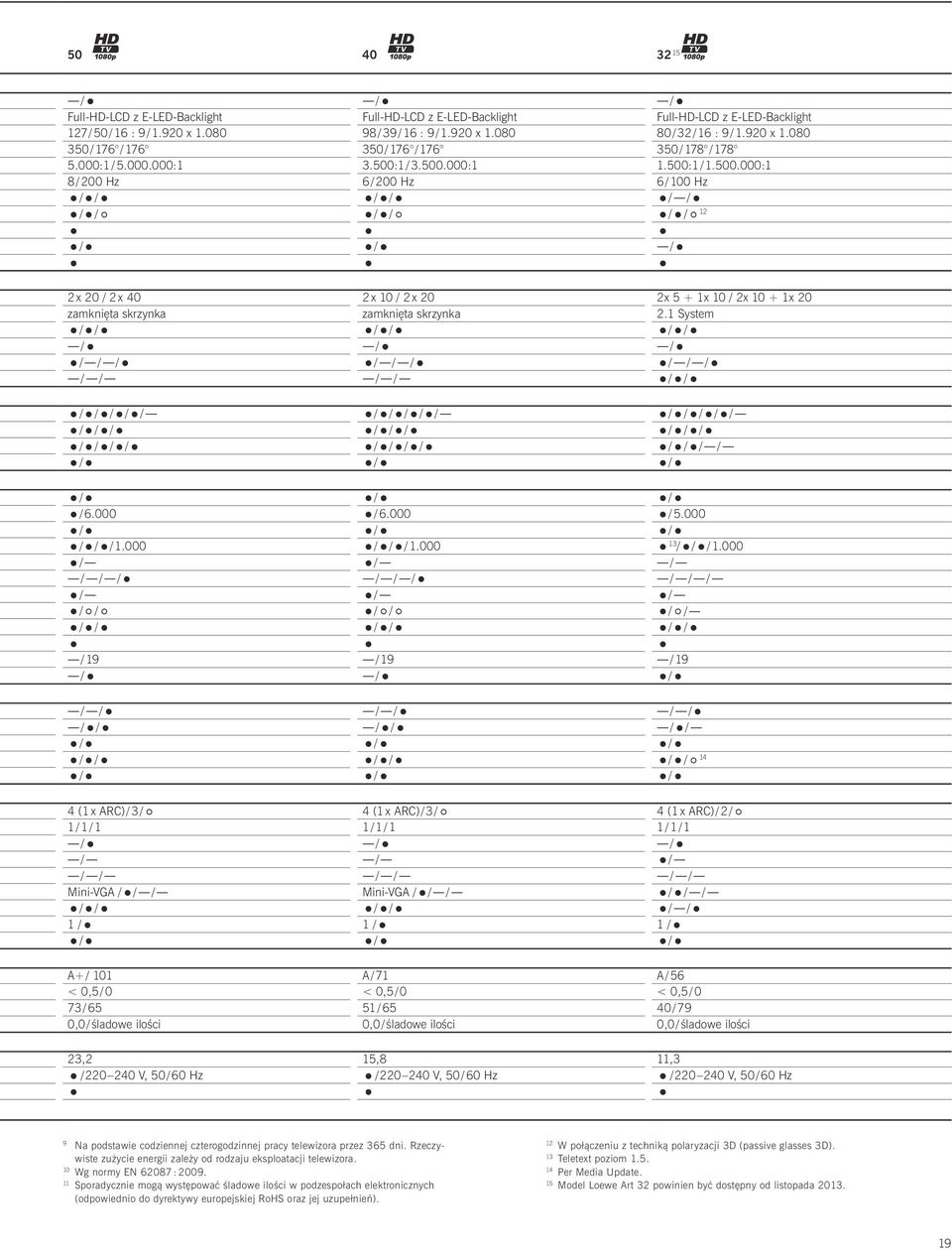 1 System / / h / / /// h / // /// h / // /// h / // h / h / 6.000 // 1.000 / h h / h / / h /y/y / h / 19 / 6.000 // 1.000 / h h / h / / h /y/y / h / 19 / 5.000 13 // 1.