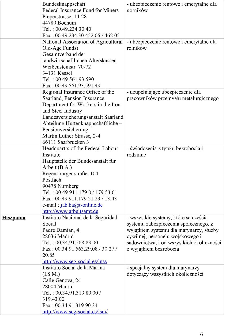 49 Regional Insurance Office of the Saarland, Pension Insurance Department for Workers in the Iron and Steel Industry Landesversicherungsanstalt Saarland Abteilung Hüttenknappschaftliche