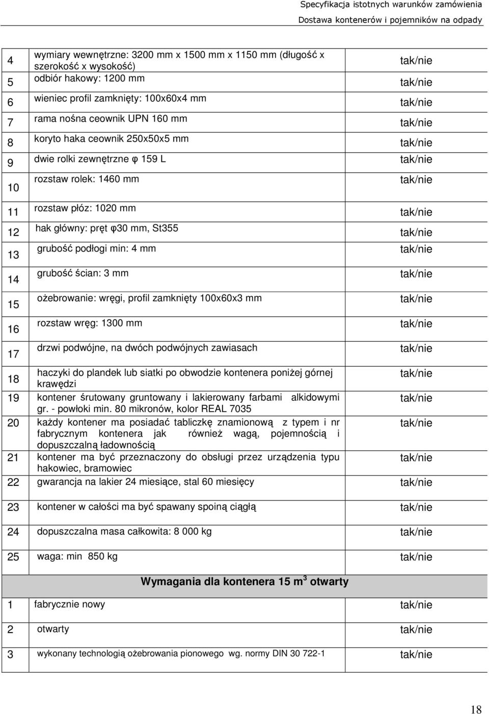 ożebrowanie: wręgi, profil zamknięty 100x60x3 mm rozstaw wręg: 1300 mm drzwi podwójne, na dwóch podwójnych zawiasach 18 haczyki do plandek lub siatki po obwodzie kontenera poniżej górnej krawędzi 19